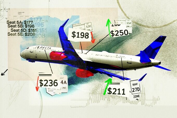 あなたはいくらで買う？「航空運賃」のＡＩ最適化システムが波紋－複雑すぎる価格変動に消費者が混乱