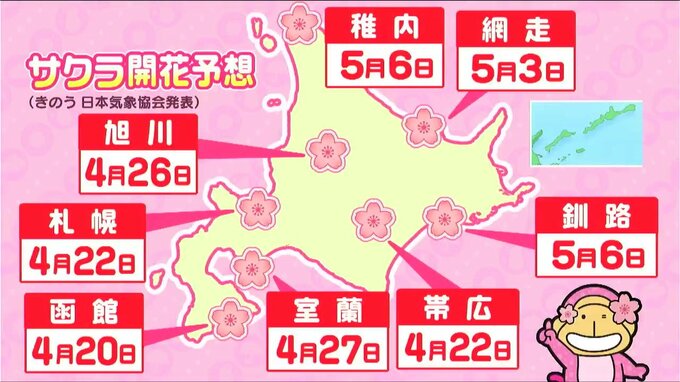 【開花予想】札幌4月22日、旭川26日、函館20日と平年より8日ほど早く…2日夜は根室地方で積雪のおそれ、一方帯広は5日20℃予想《全国と北海道の最新天気》|TBS NEWS DIG