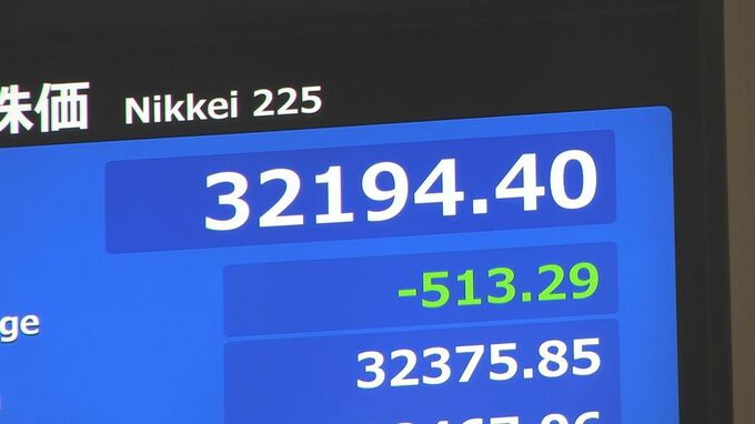 【速報】日経平均株価　500円以上値下がり