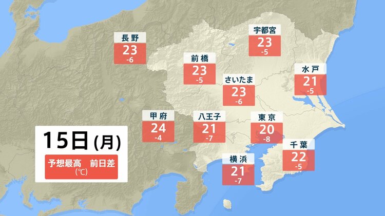 東京首都圏】あす 本降りの雨「梅雨寒」4月並みの気温【雨