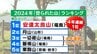 4年連続“登られた山”東北ナンバーワン「安達太良山」で山開き　福島　|　福島のニュース│TUF