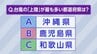 台風の“上陸”が多い都道府県はどこでしょう？　A:沖縄県 　B:鹿児島県　 C:和歌山県　|　新潟のニュース・天気｜BSN NEWS｜BSN新潟放送