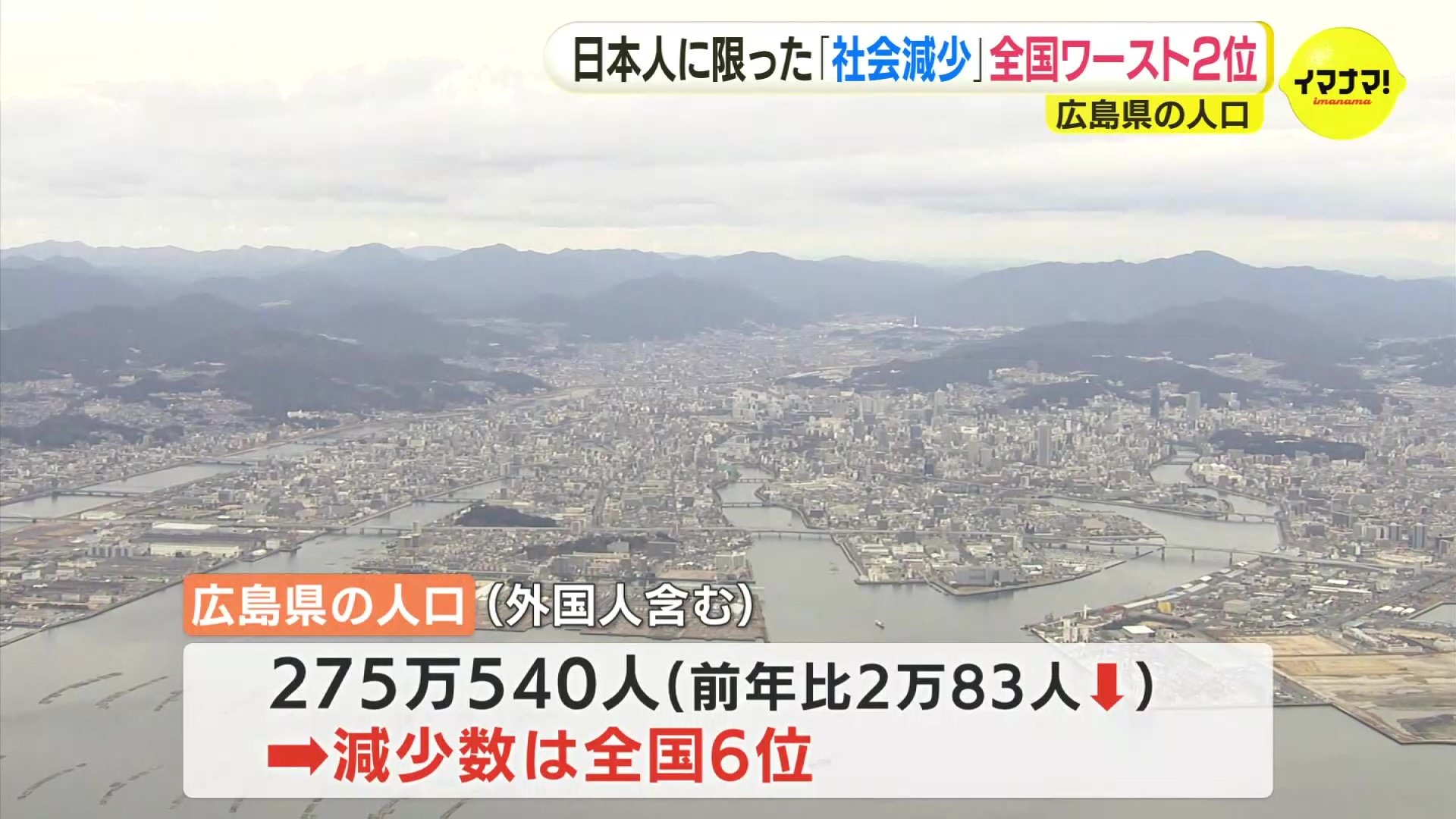 広島県の人口が2万人減少 日本人に限った「社会減少」全国ワースト2