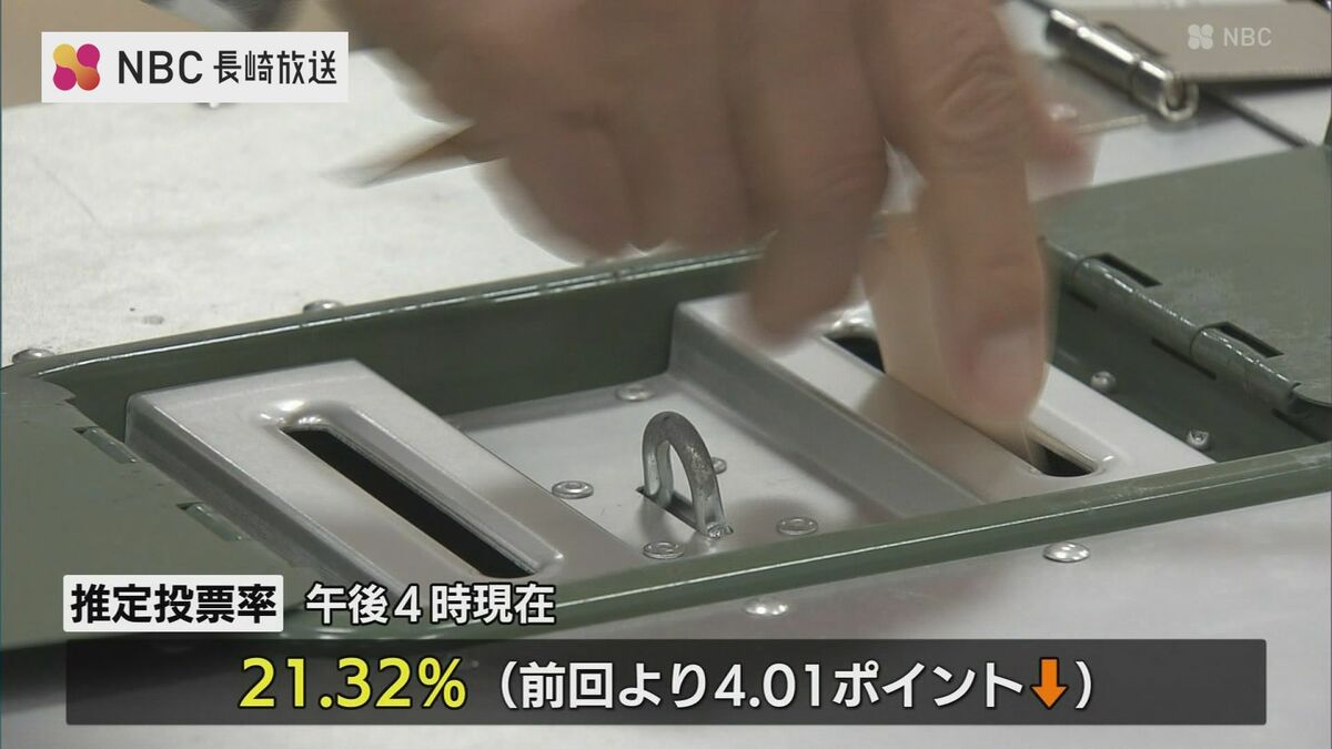 統一地方選挙前半戦 長崎県議会議員選挙きょう投開票 TBS NEWS DIG