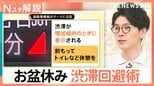 知ってた?道路の“赤い▲”は渋滞増加のサイン!知っておくと便利な「回避術」と「節約術」【Nスタ解説】|TBS NEWS DIG