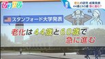 『老化は44歳と60歳で急に進む』米大学が研究発表 体に何が起きている?医師に聞く“老化予防”【ひるおび】|TBS NEWS DIG