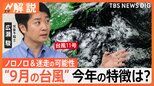2年連続最も暑い夏 9月も記録的な厳しい暑さに…台風はノロノロ&迷走の可能性【Nスタ解説】|TBS NEWS DIG