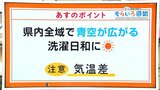 高知の天気 9日は県内全域で青空が広がる 東杜和気象予報士が解説 | 高知のニュース・天気|KUTV NEWS | KUTVテレビ高知