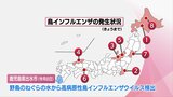 全国で感染相次ぐ「鳥インフルエンザ」　宮崎県内でも関係者が警戒強める|TBS NEWS DIG