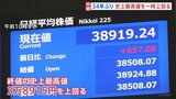 【日経平均株価】午前の終値は3万8913円 半導体大手「エヌビディア」決算受け押し上げ　一時終値ベース史上最高値上回る|TBS NEWS DIG
