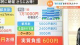 東京に行く&東京で楽しむ旅行が“1万1000円”割引「ただいま東京プラス」スタート!都民割併用で1万円超の宿に“600円で宿泊”も|TBS NEWS DIG