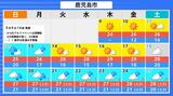 鹿児島15日頃から「かなりの高温」19日から「ずっと雨」…梅雨入り?全市町村16日間予報【鹿児島天気予報】 | 鹿児島のニュース|MBC NEWS|南日本放送