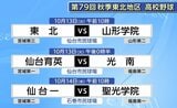10月12日に宮城で開幕!高校野球 秋の東北大会 組み合わせ抽選会で宮城代表3校の対戦相手決まる|TBS NEWS DIG