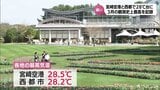 宮崎空港と西都で28℃台 3月の観測史上最高を記録 宮崎県内各地で6月下旬並みの気温 | MRTニュース | MRT宮崎放送