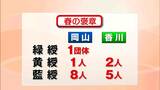 【春の褒章】岡山県在住では1団体と9人、香川県在住では7人が受章 それぞれの分野で功績称える|TBS NEWS DIG