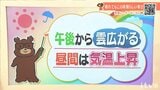 15日(木)は午後から次第に雲が広がる 昼間は気温上昇 季節外れの暖かさ 愛媛|TBS NEWS DIG