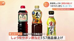 しょうゆにポン酢も…“最大16％”値上げ　キッコーマン来年4月から　今年2回目| TBS CROSS DIG with Bloomberg