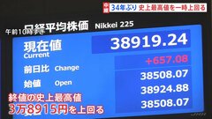 【日経平均株価】午前の終値は3万8913円 半導体大手「エヌビディア」決算受け押し上げ　一時終値ベース史上最高値上回る| TBS CROSS DIG with Bloomberg