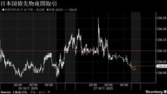 債券は下落へ、米中貿易交渉前進を受けたリスクオンで売り先行| TBS CROSS DIG with Bloomberg