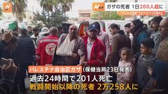 クリスマスも閑散…キリスト生誕地のパレスチナ自治区ベツレヘム　ガザの死者は1日で200人超に| TBS CROSS DIG with Bloomberg