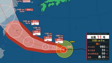 強い台風11号…日本の南を時速20キロで西へ 15日には熱帯低気圧に変わる