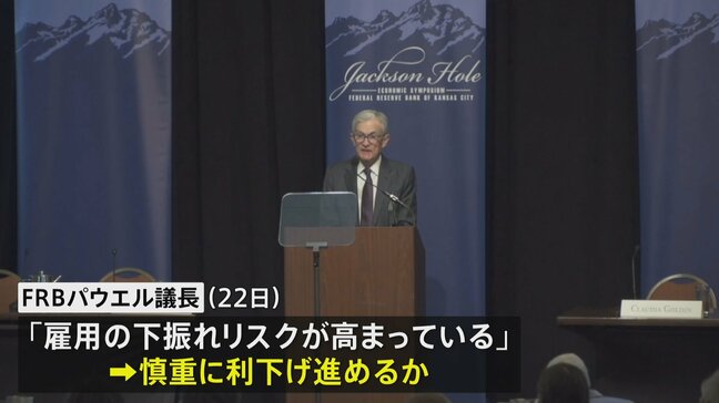 FRBパウエル議長　慎重に利下げ進めていく可能性を示す「雇用の下振れリスクが高まっている」|TBS NEWS DIG