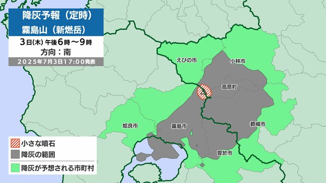 【新燃岳 降灰予想】3日噴煙が火口縁上5000ｍまで上がる　午後6時～4日午前9時は南の方向に降灰の予想|TBS NEWS DIG
