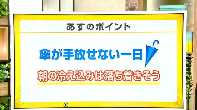 高知の天気　24日　広い範囲で雨　山岸拓気象予報士が解説|TBS NEWS DIG