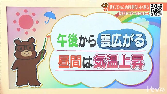 15日(木)は午後から次第に雲が広がる 昼間は気温上昇 季節外れの暖かさ 愛媛|TBS NEWS DIG