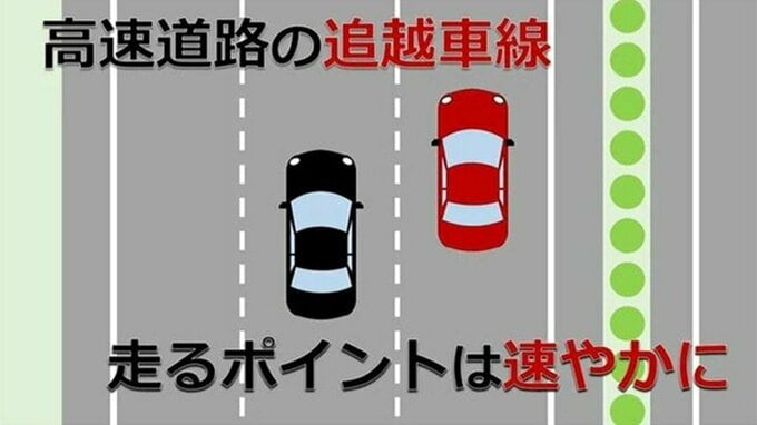 それって違反？　高速道路の追越車線を走り続けるのは交通違反の可能性！　走行するポイントと安全運転に必要なこととは…警察に聞いてみた（山形）|TBS NEWS DIG
