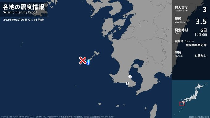 鹿児島県で最大震度3の地震　鹿児島県・薩摩川内市甑島|TBS NEWS DIG