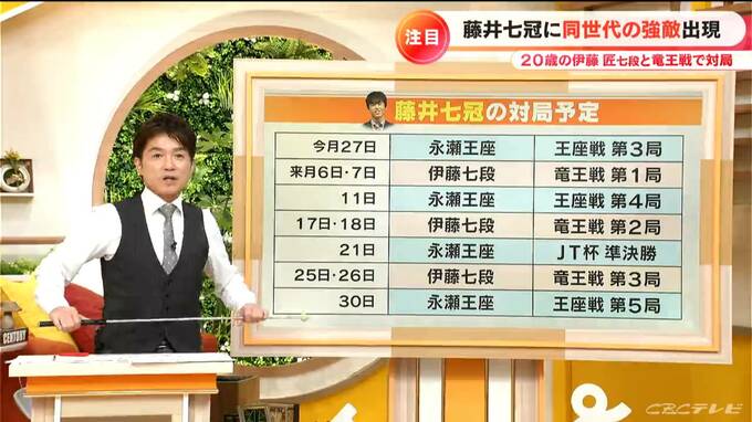 藤井七冠が竜王の防衛戦で臨む同学年対決　小学3年で対決した時のエピソードもある伊藤匠七段とは　|　名古屋・愛知・岐阜・三重のニュース【CBC news】 | CBC web