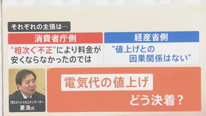 どうなる「電気代」　経産省と消費者庁が“値上げ認可”めぐり対立【Nスタ解説】|TBS NEWS DIG