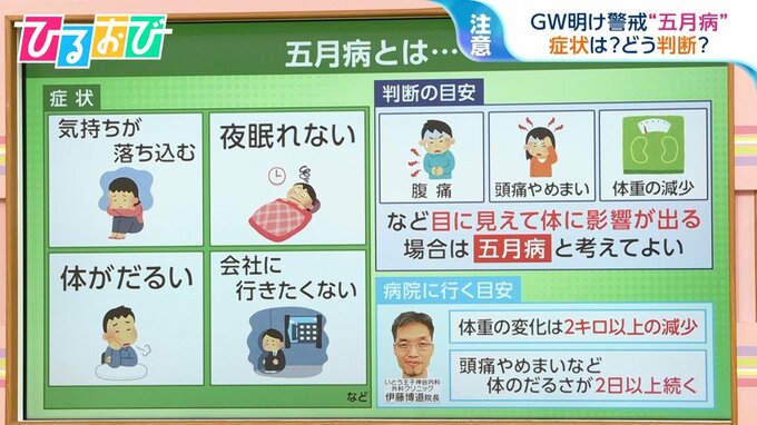 GWあけの不調「五月病」かも… 体重減少は要注意！病院に行く目安と医師が教える対処法【ひるおび】|TBS NEWS DIG