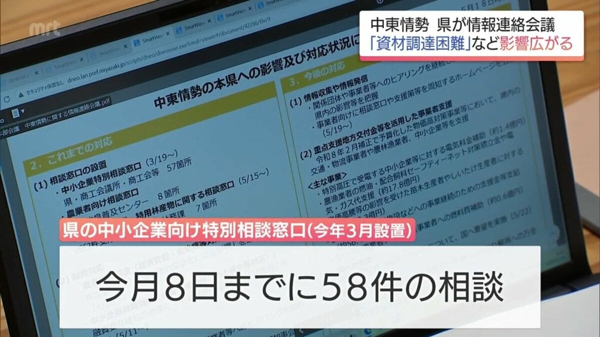 中東情勢受け宮崎県が情報連絡会議 「資材調達困難で製造に支障」など 中東情勢受け宮崎県が情報連絡会議 「資材調達困難で製造に支障」など