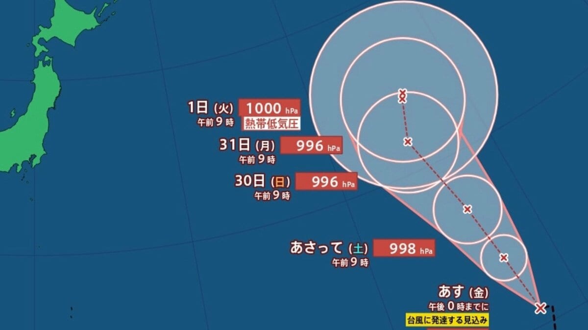 【台風情報】最大瞬間風速25m/s・996hPaまで発達予想...新たな台風のたまご「熱帯低気圧b」発生、24時間以内に台風になる見込み...今後の進路、日本への影響は？9月6日までの雨・風シミュレーションで確認【気象庁27日13時20分発表】