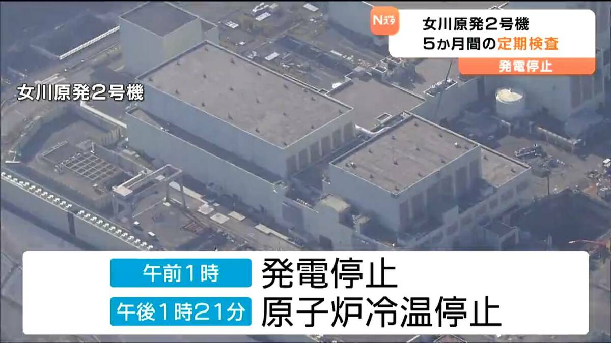 女川原発2号機 発電停止し5か月間の定期検査へ 東北電力「別の発電所から電力賄うため供給に影響はない」(tbc東北放送)|dメニューニュース ...