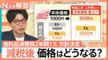 “食料品消費税2年間1%”方針決定 家計負担は本当に減るのか?税率は戻せる? 増える財政負担…カギは“2年限定”【Nスタ解説】|TBS NEWS DIG