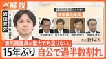 「無所属12人が協力でも足りない」自公 15年ぶり過半数割れ “連携”キーマンは? 石破総理に退陣論も【Nスタ解説】|TBS NEWS DIG