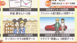 “メン地下”相談件数は3倍に…一般的なアイドルとの違いは?300万円分のポイントで“日帰り旅行”も|TBS NEWS DIG