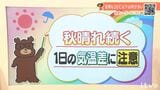 29日（水）も秋晴れが続く　1日の気温差に注意　【愛媛】　|　愛媛のニュース - Nスタえひめ｜あいテレビは6チャンネル