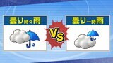 驚きの結論!「時々雨」と「一時雨」雨の降る時間が長いのはどっち?tbc気象台 | 宮城のニュース│tbc NEWS│tbc東北放送