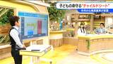 法律では6歳になれば必要ありませんが…　チャイルドシートは身長が150センチになるまで使って　不使用だと致死率は約4.2倍に|TBS NEWS DIG