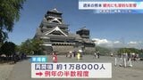 「売上半分切っている」熊本城内の見学再開も土産物店からは悲痛の声　宿泊予約のキャンセル額27億円にのぼり「九州応援割」調整へ　熊本地震|TBS NEWS DIG
