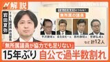 「無所属12人が協力でも足りない」自公 15年ぶり過半数割れ “連携”キーマンは? 石破総理に退陣論も【Nスタ解説】|TBS NEWS DIG