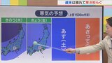 週末のお天気は「晴れて風も穏やかで寒さも緩みほっとできる」 気象予報士が解説 | 山梨のニュース | UTYテレビ山梨