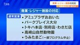 【台風6号接近】9日の商業・レジャー施設の対応は 大分 | 大分のニュース|OBS NEWS|大分放送