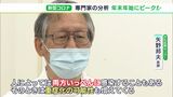 「両方いっぺんに感染すると重症化の可能性が増える」医師も警戒…新型コロナ 静岡県内のピークは年末年始か | 静岡のニュース | SBSNEWS | 静岡放送