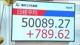 日経平均5万円突破も　暮らしはなぜ潤わない？専門家が分析|TBS NEWS DIG