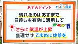 高知の天気 17日は更に暑く!熱中症に注意を 東杜和気象予報士が解説 | 高知のニュース・天気|KUTV NEWS | KUTVテレビ高知